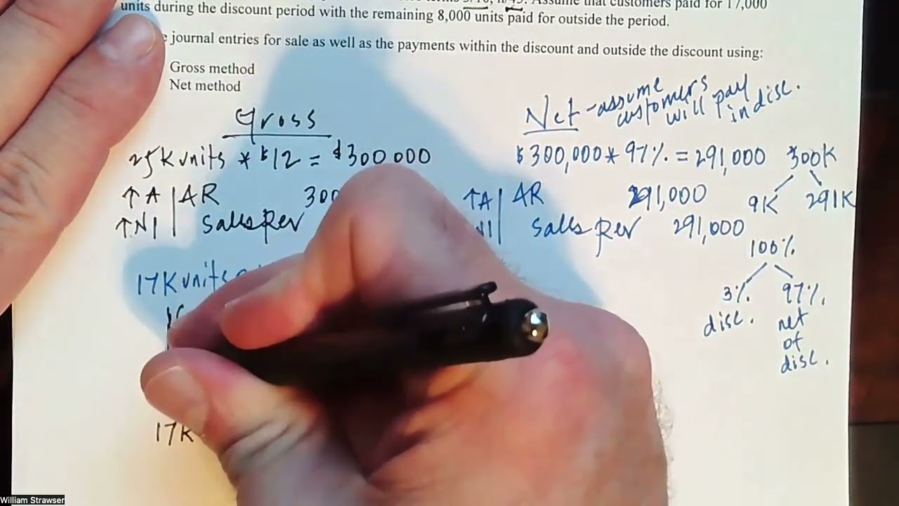 ACCT 3313 - Chapter 7 Study Problems, Example #3