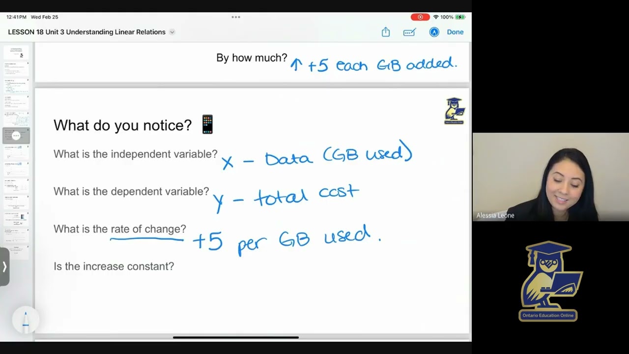 MTH1W: Understanding Linear Relations