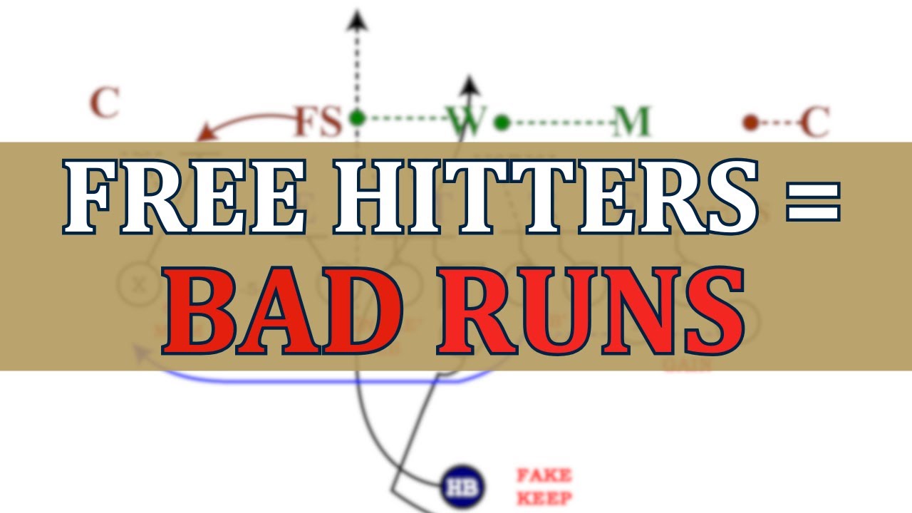 3 способа победить защитников, оказывающих давление на соперника, в школьном футболе.