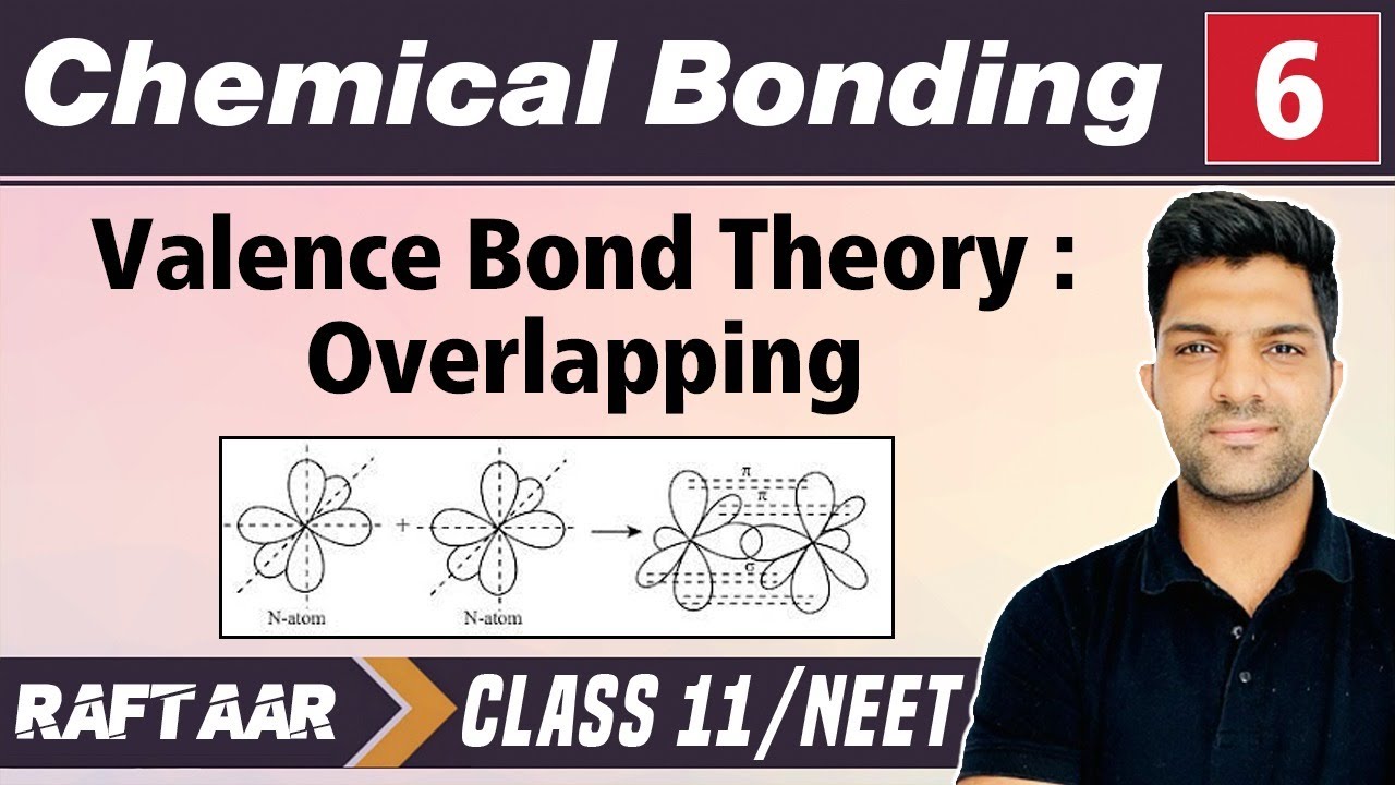 Chemical Bonding 06 || Valence Bond Theory : Overlapping || Class 11/NEET || RAFTAAR