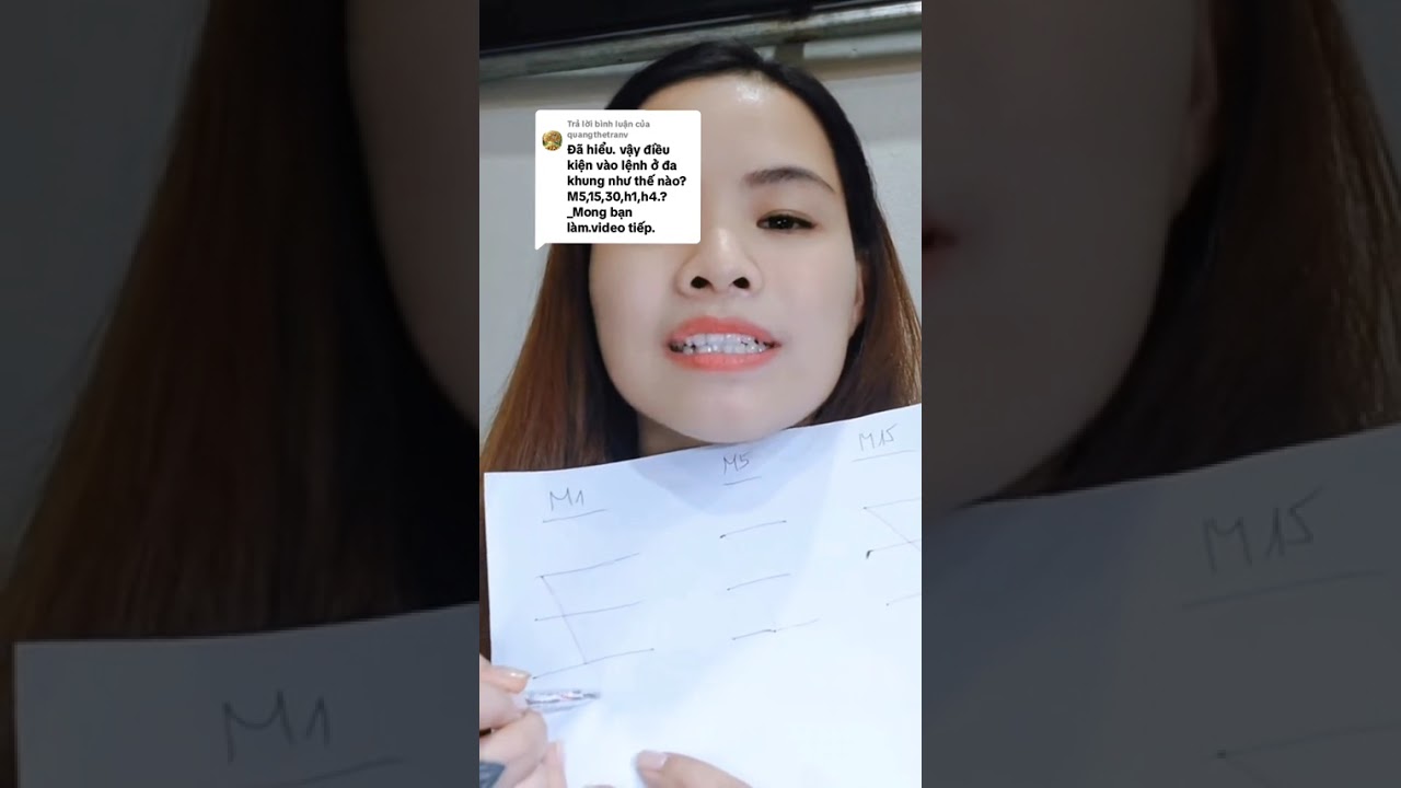 Lý thuyết về Zigzag vẽ đáy, vẽ đỉnh, dịch đáy, dịch đỉnh| Hoài Nguyễn - Trader Full Time