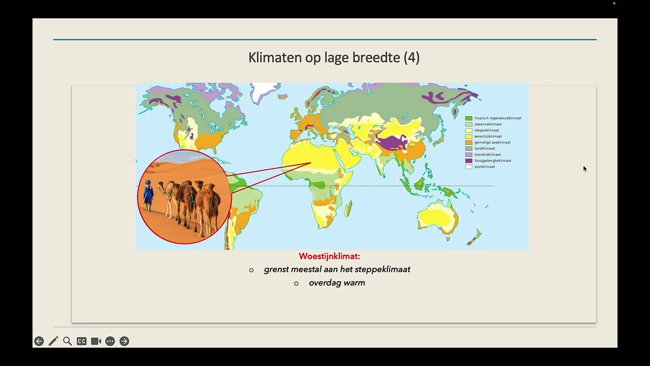 1 h/v - Klimaat - Klimaten wereldwijd