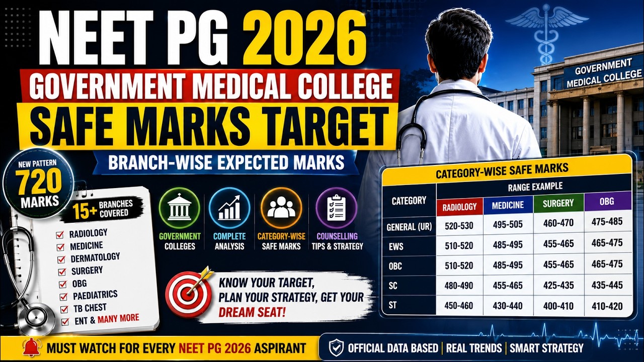 🚨 NEET PG 2026 Government Medical College Safe Marks | Branch Wise Category Wise Target(720 Pattern)
