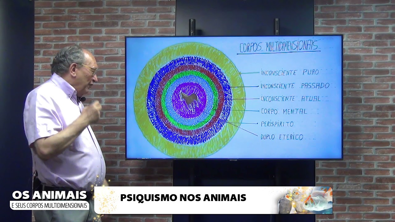 20 PSIQUISMO NOS ANIMAIS