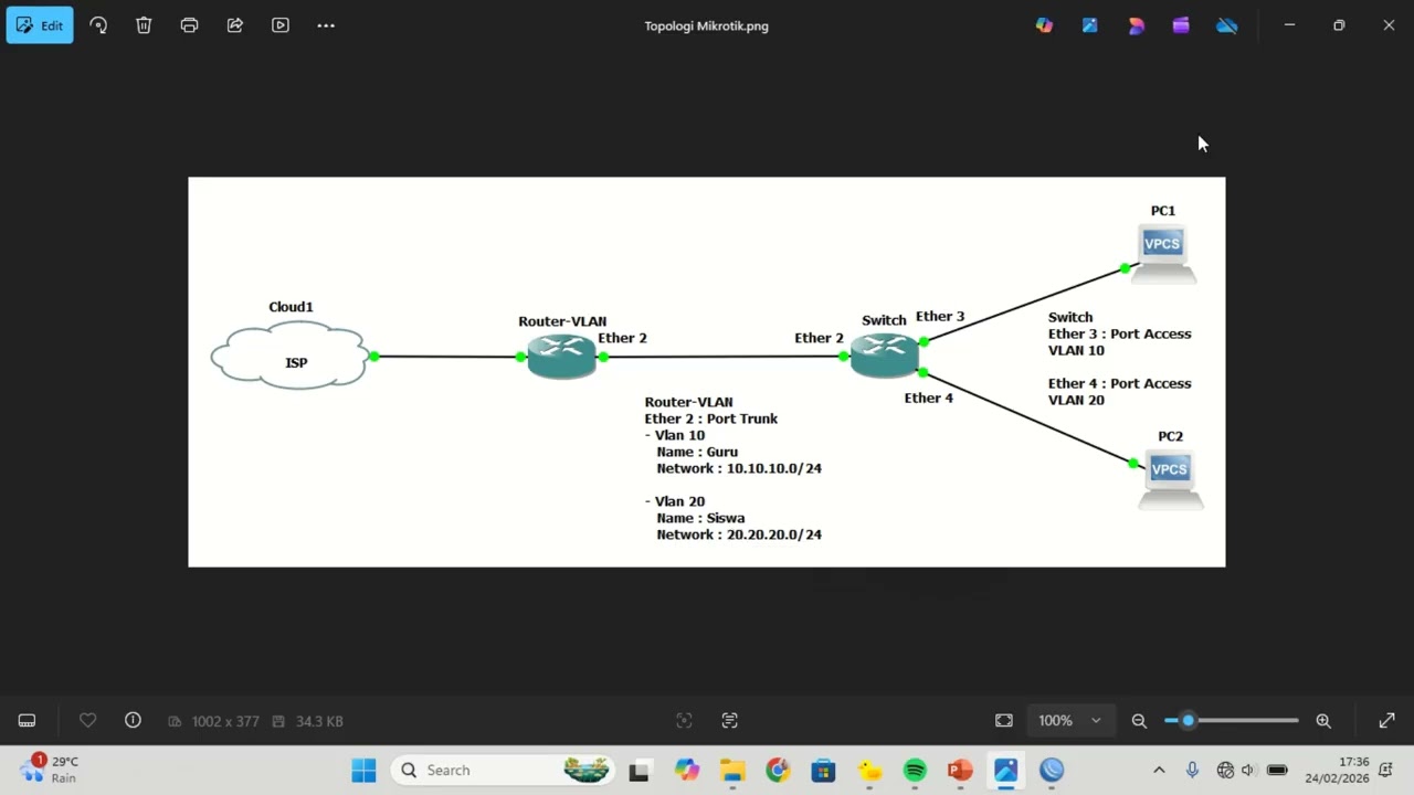 Konfigurasi vlan di mikrotik pada router ke 2 (switch) dengan menggunakan hardware offload