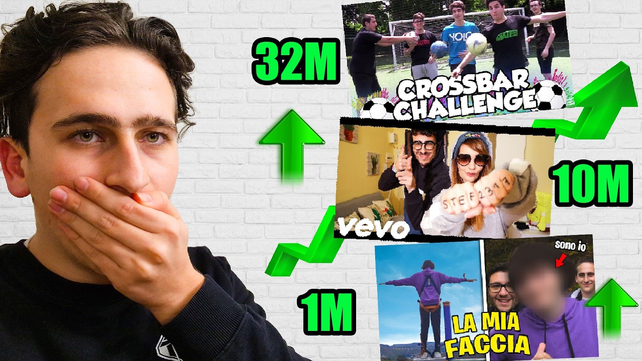 REAGISCO AI VIDEO PI&Ugrave; VISTI DEGLI YOUTUBERS
