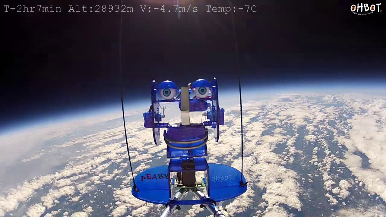 Ohbot in Space - The Movie