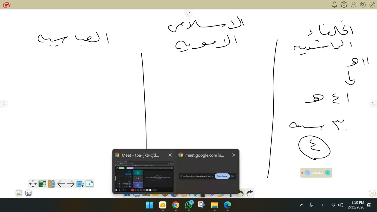 الملامح الحضاريه 2ع