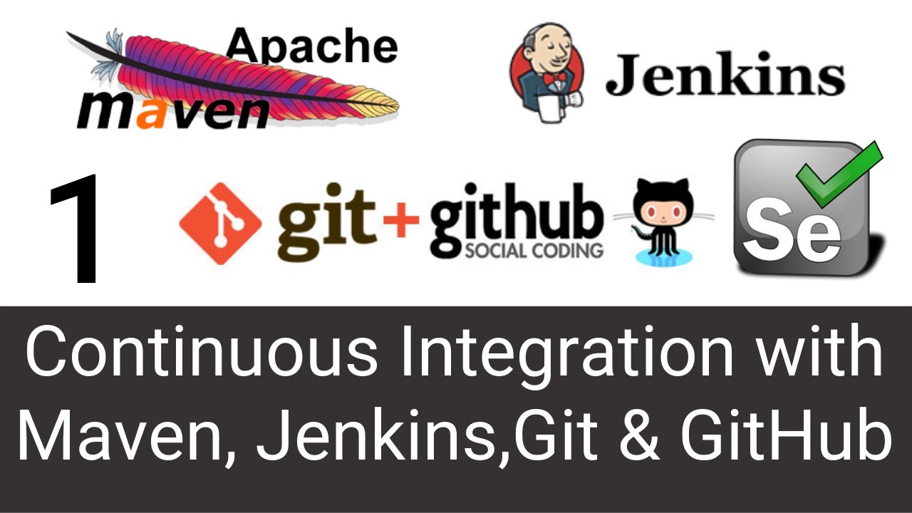 Continuous Integration with Maven, Jenkins,Git & GitHub part-1