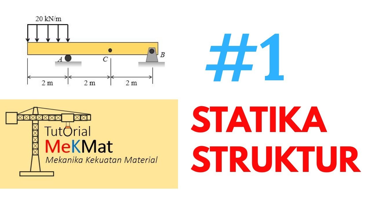 Mekanika Kekuatan Material | Statika Struktur Part 1