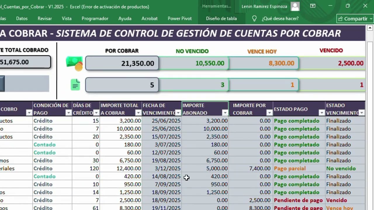 Presentación de sistema de control de cuentas por cobrar en excel