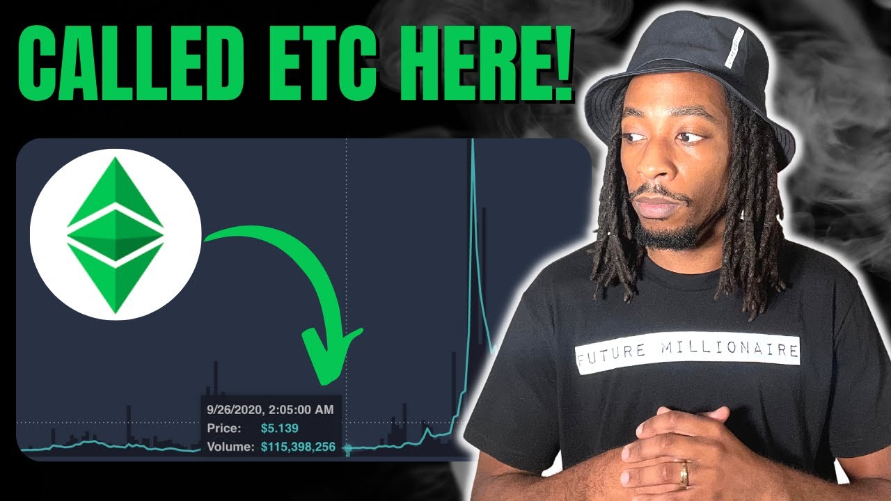 Ethereum Classic News | ETC Buy & Forget!