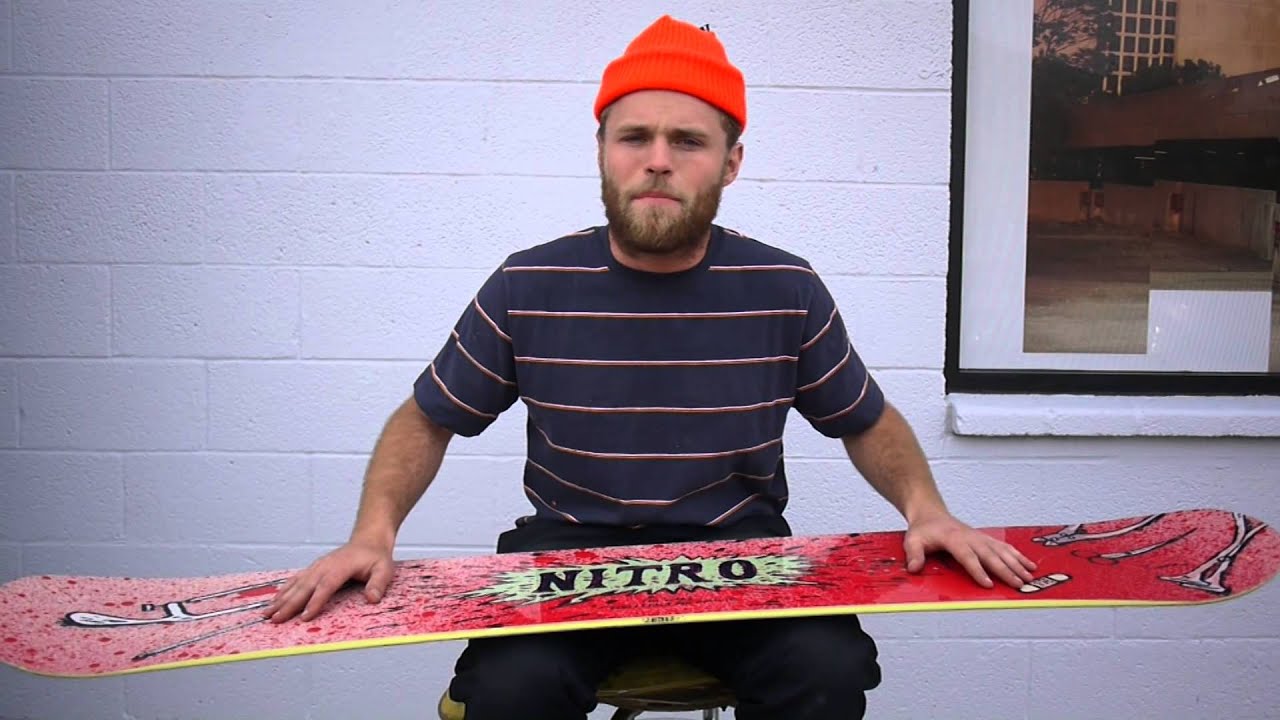 Nitro 2016 Eero Ettala Product Review Milosport