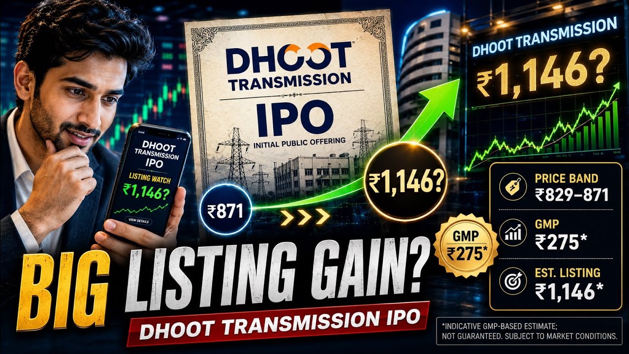 Dhoot Transmission IPO: BIG Listing Gain? 🚀 GMP ₹275? 😱 Expected Listing Price? 🤯