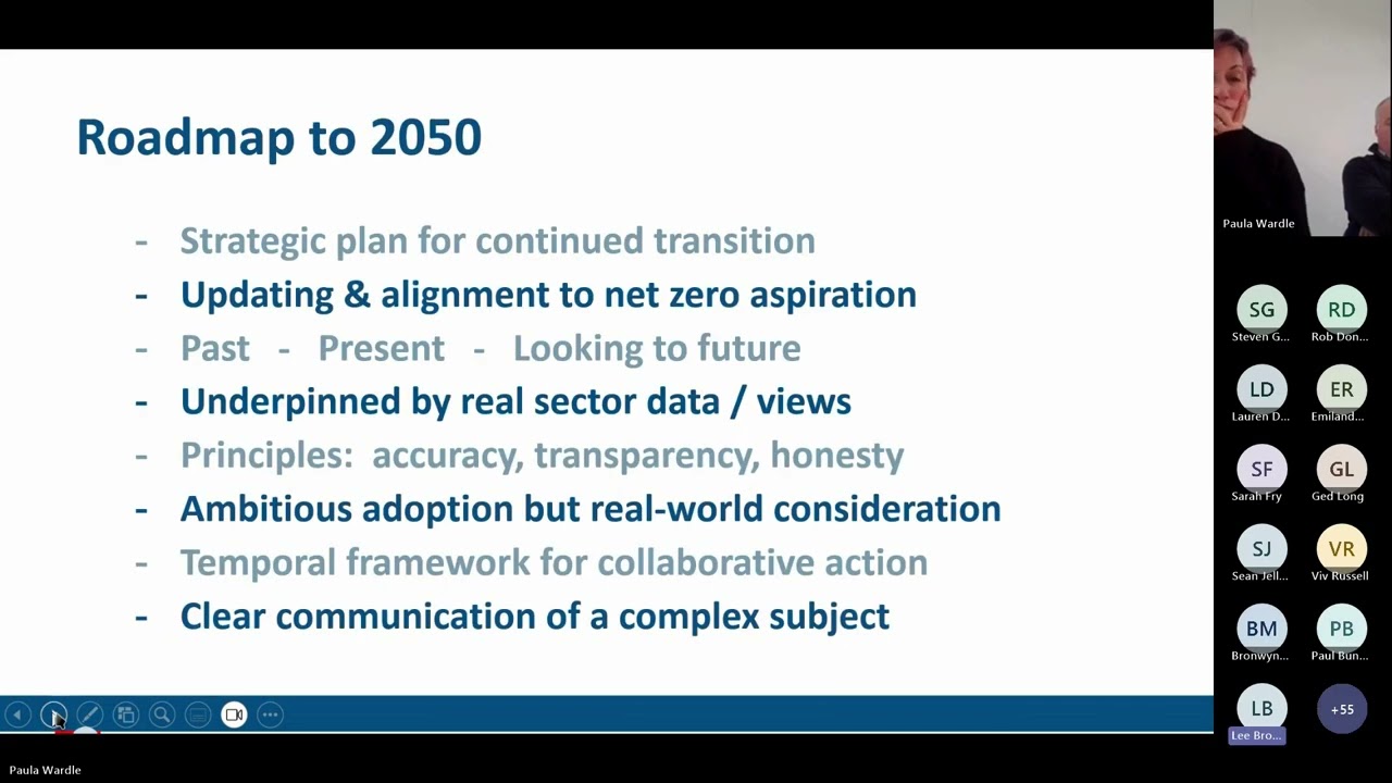 HCTa - Road to Decarbonisation