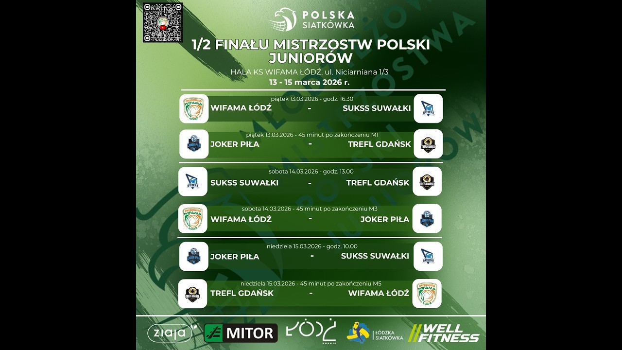 KS Wifama Ł&oacute;dź - LOMS Joker Piła