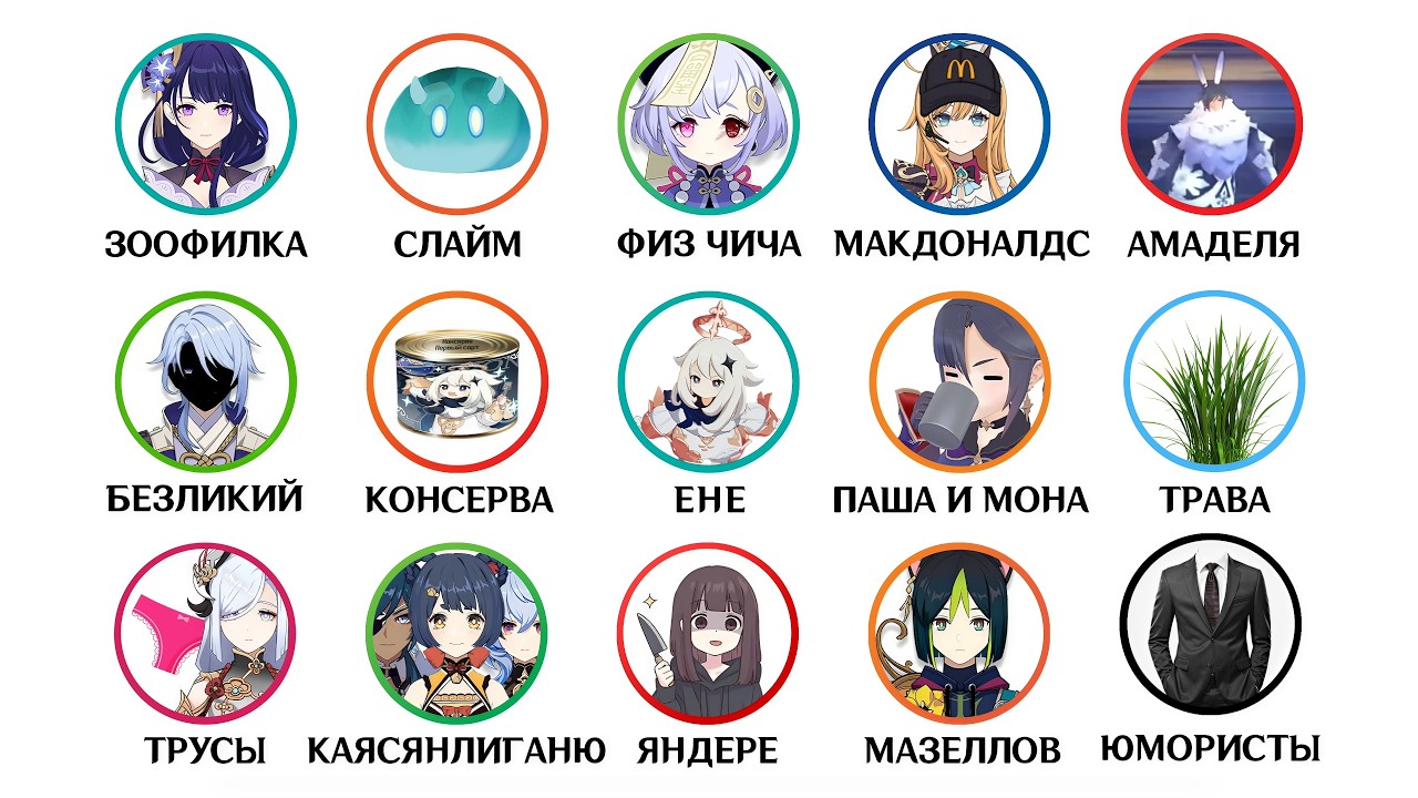 Все мемы и тренды в фандоме Геншина за 25 минут
