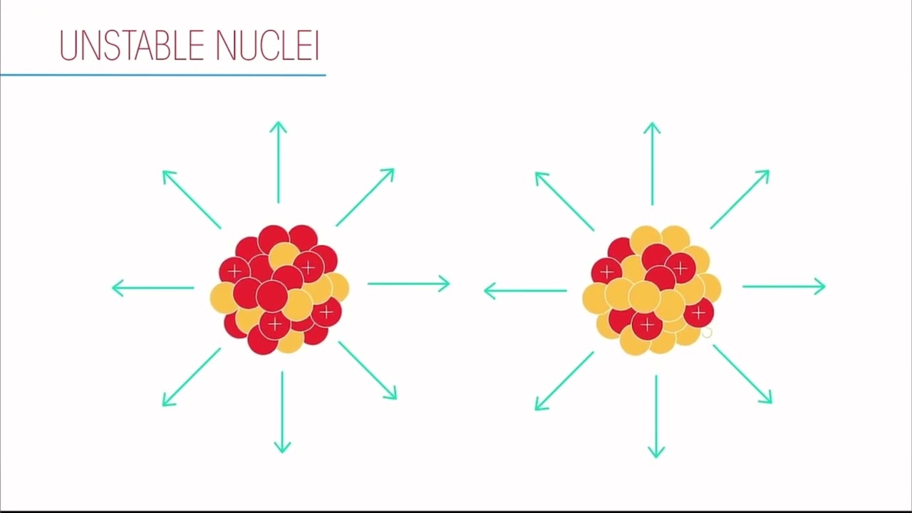 What is the difference between a stable and unstable isotope?