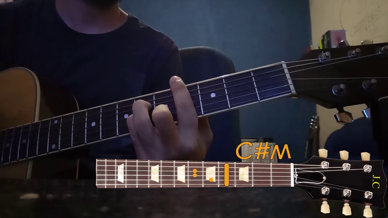 Cornerstone - Arctic Monkeys (cifra/guitar chords)