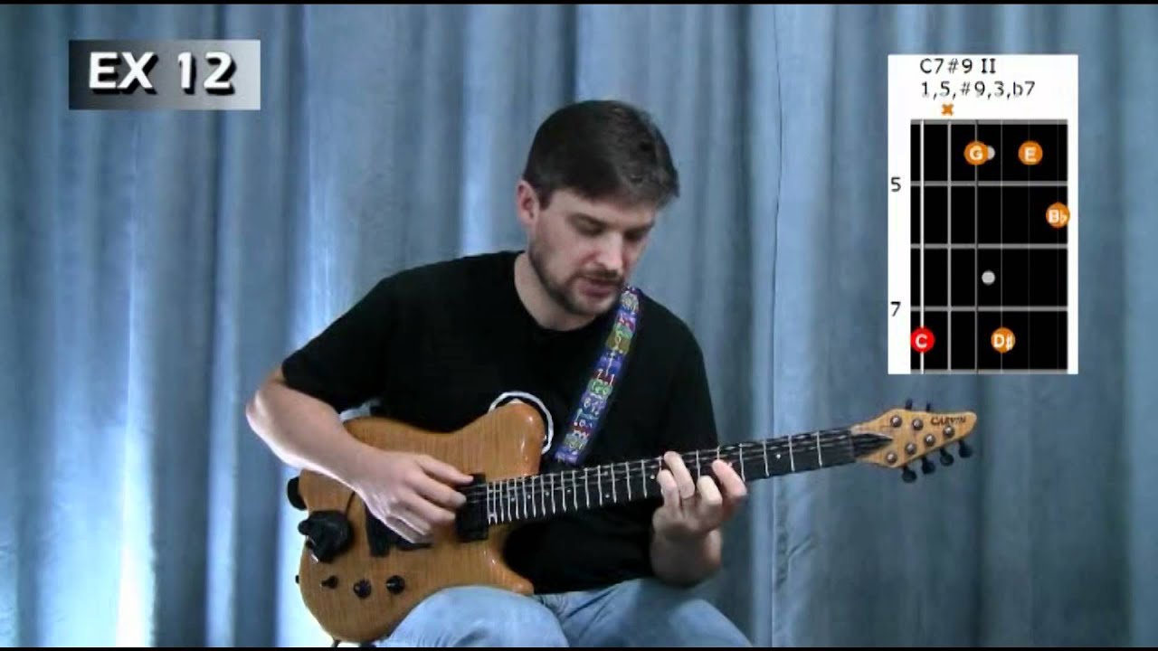 Fusion Guitar Chords