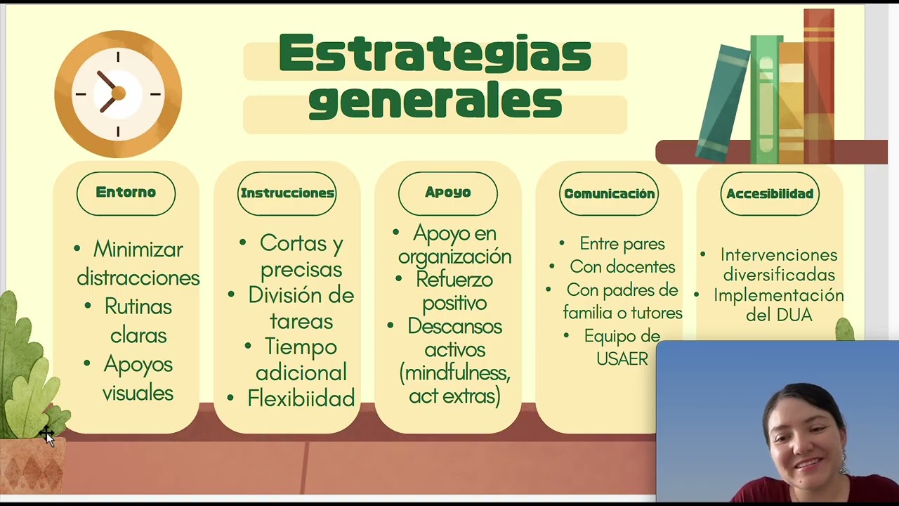 Estrategias para el aula diversificada