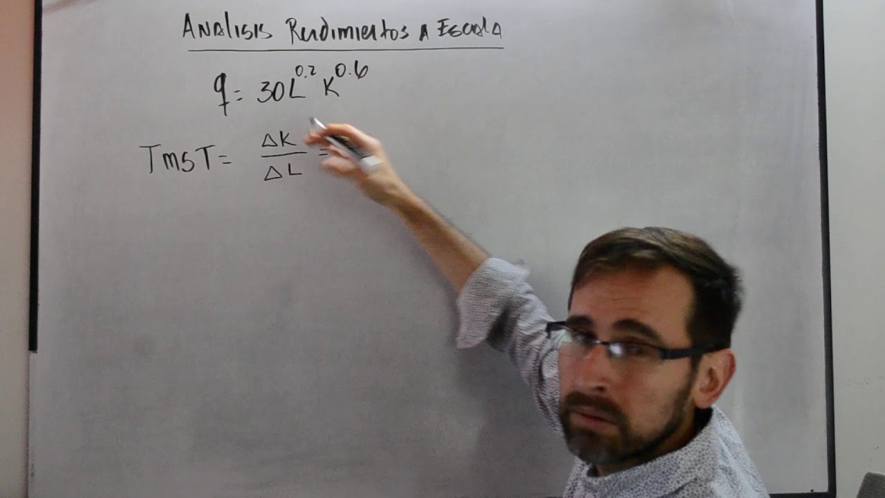 MICROECONOMIA. TASA MARGINAL DE SUSTITUCIÓN TÉCNICA.