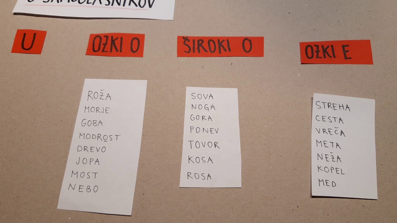 Glasovi slovenskega knjižnega jezika