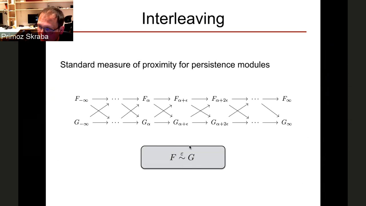 Primoz Skraba (2/28/18): An approximate nerve theorem