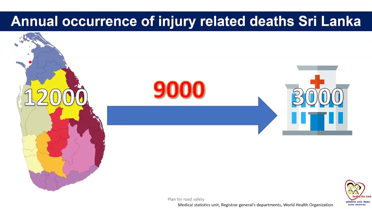 Initiatives for road traffic injury prevention in Sri Lanka &ndash; perspective of the MoH