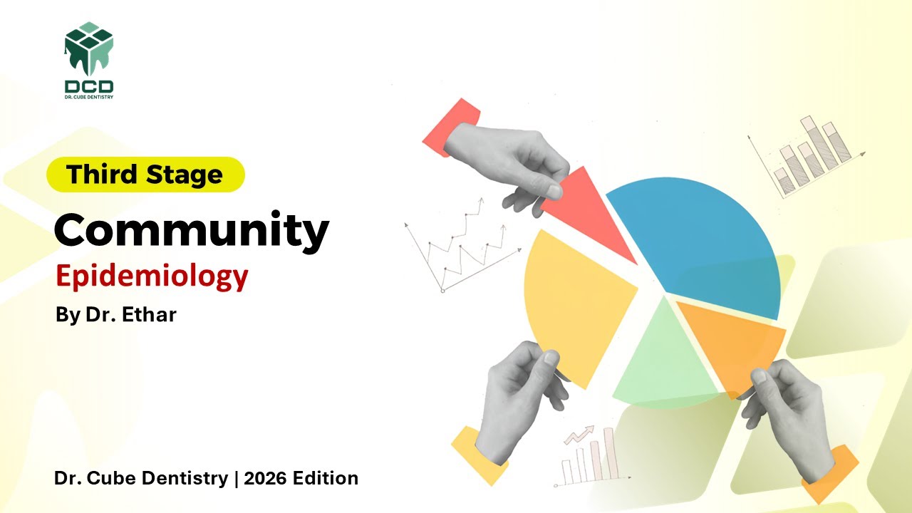 Community 3rd For Al-Turath (Lec. Epidemiology)
