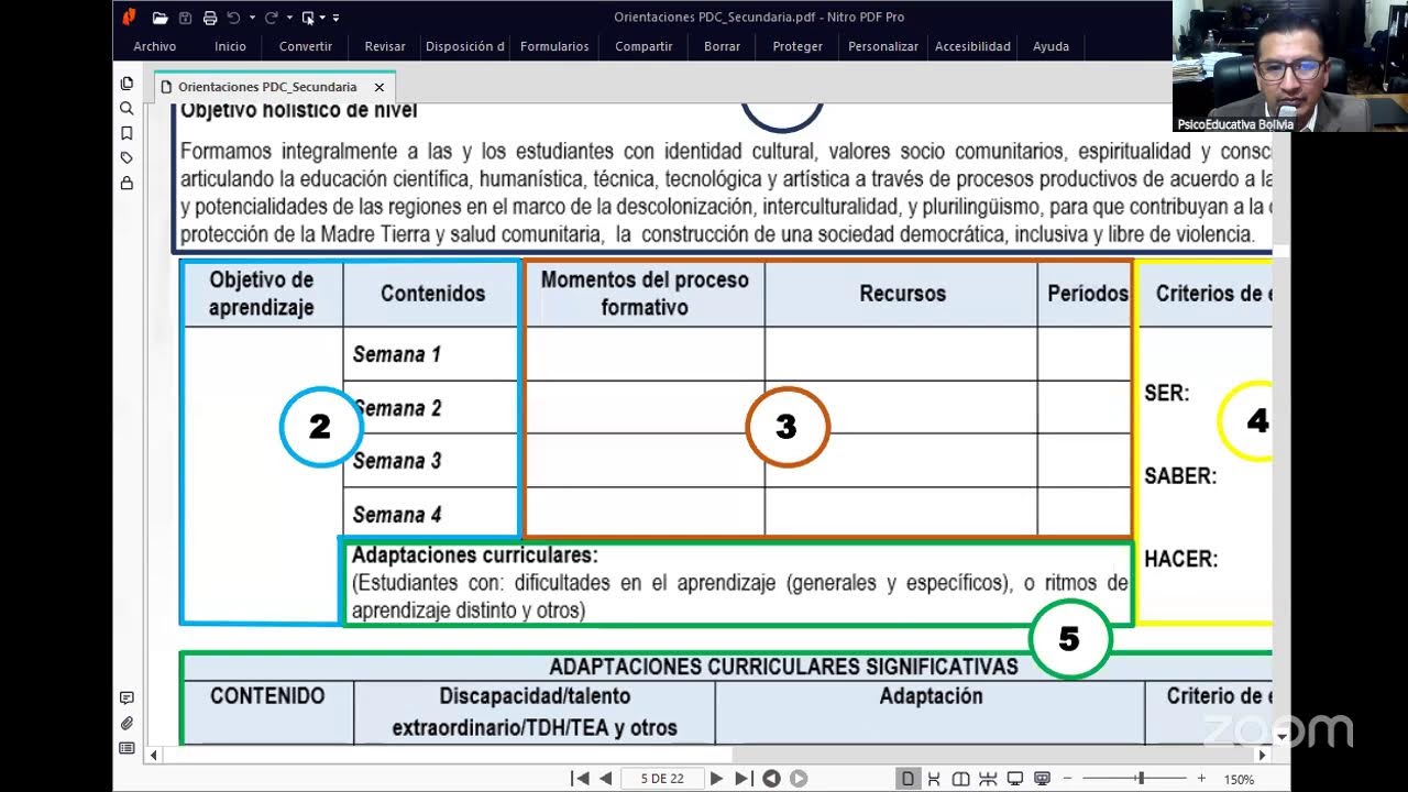 TALLER DE ELABORACIÓN DE POA Y PDCs