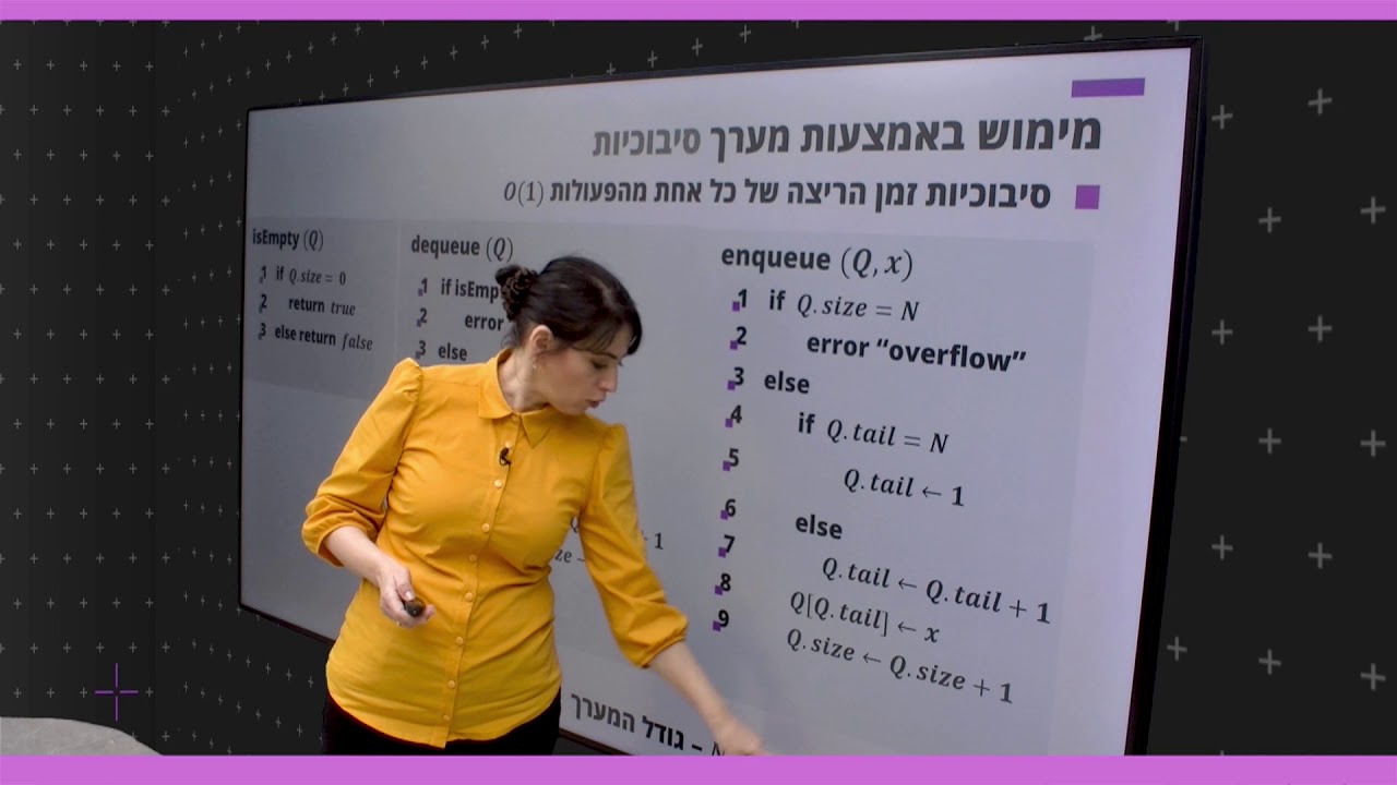 אירינה 3 3 2