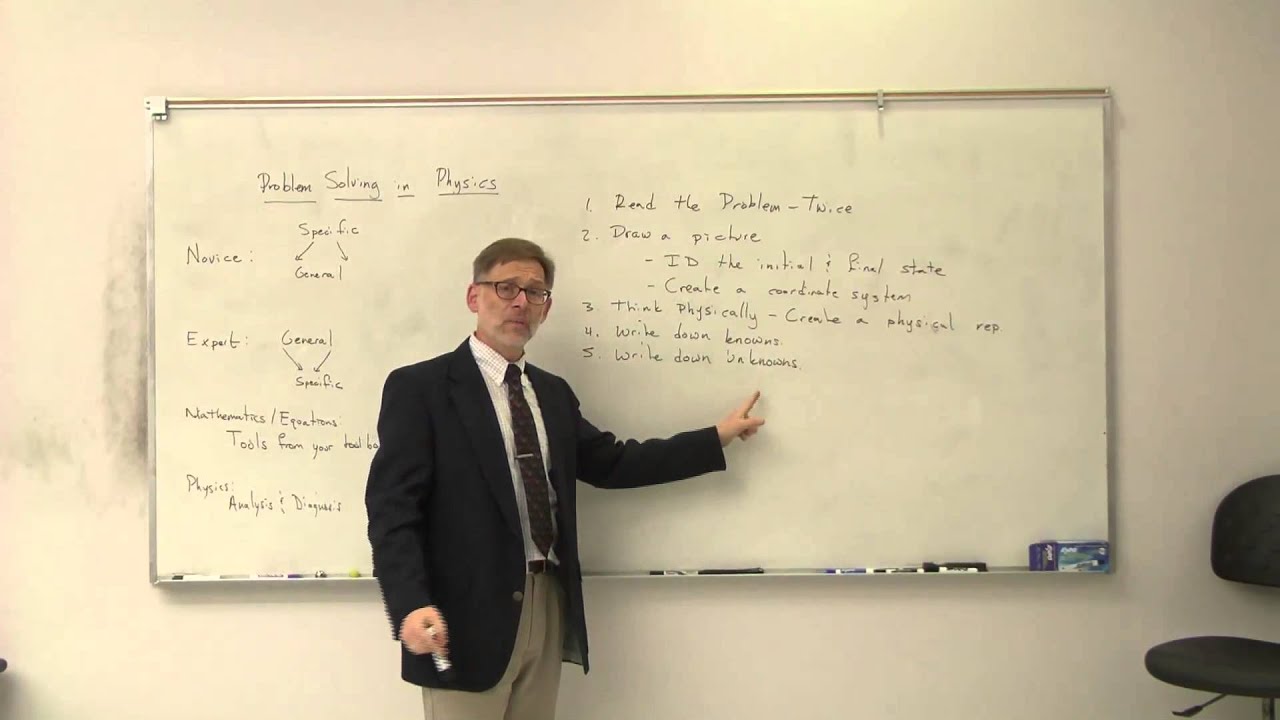 Physics Help: Problem Solving in Physics