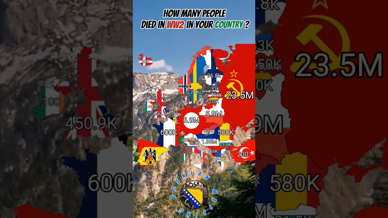 How many people died in ww2 in your country? #mapping #europe #countrys #geography