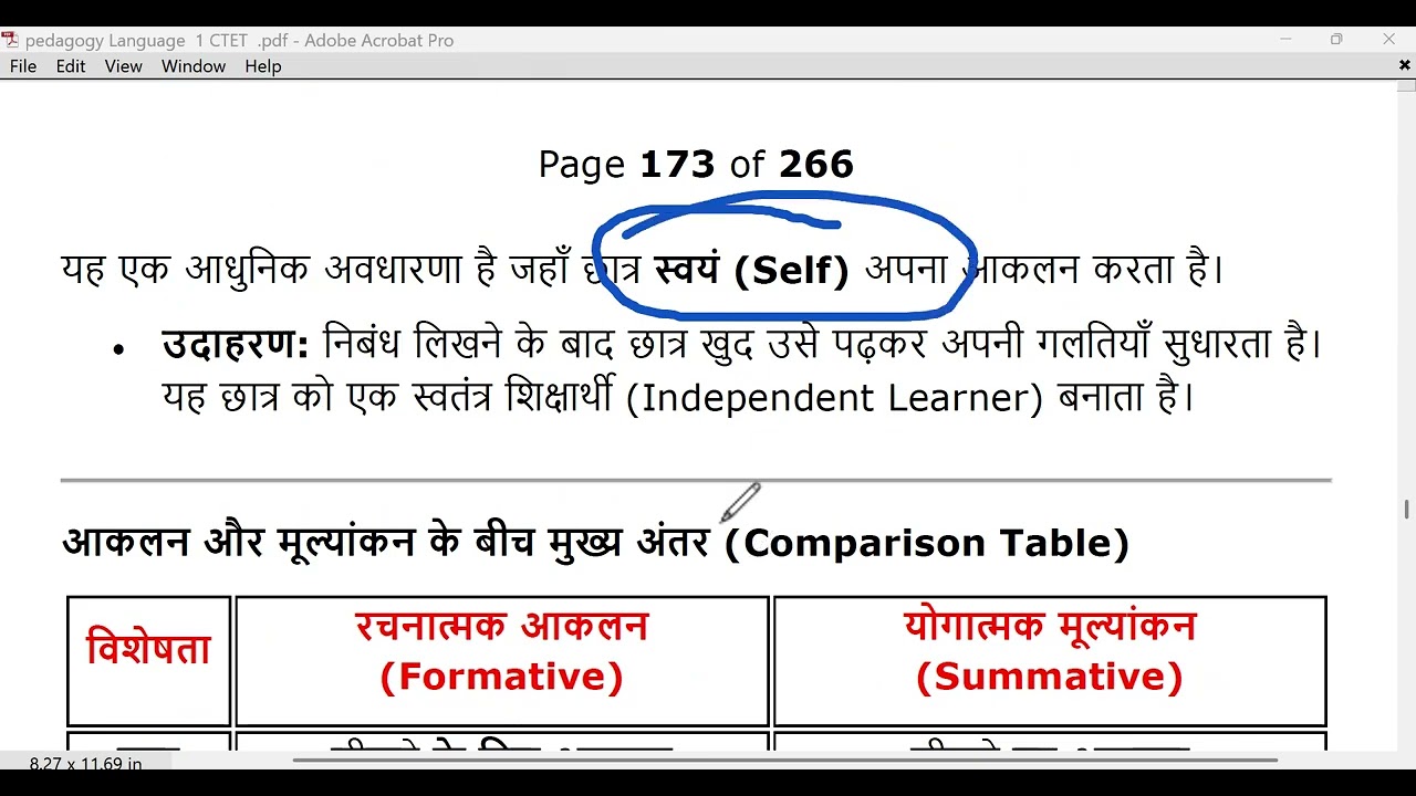 CTET LANGUAGE 1 PEDAGOGY CH 8#ctet #kvs #jtet #dsssb