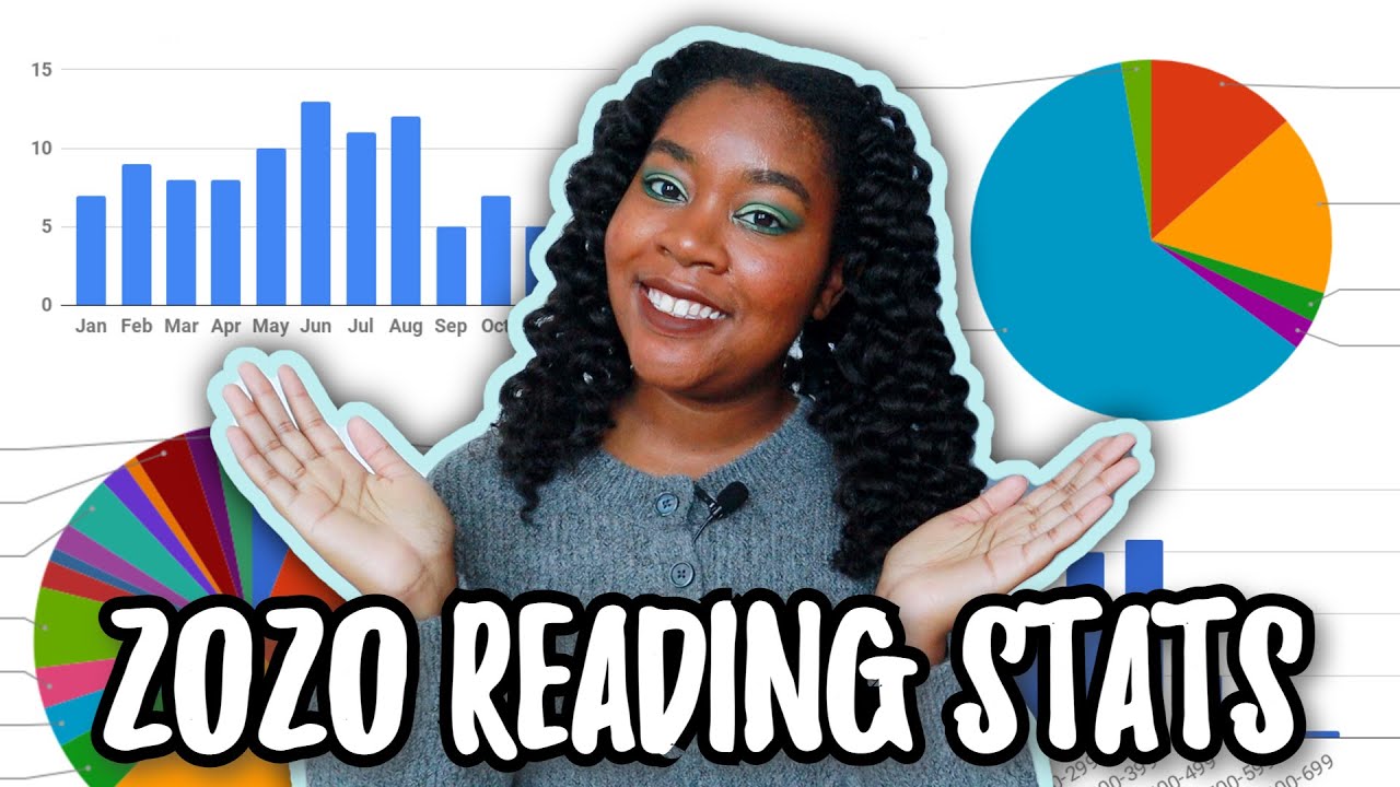 2020 Reading Stats