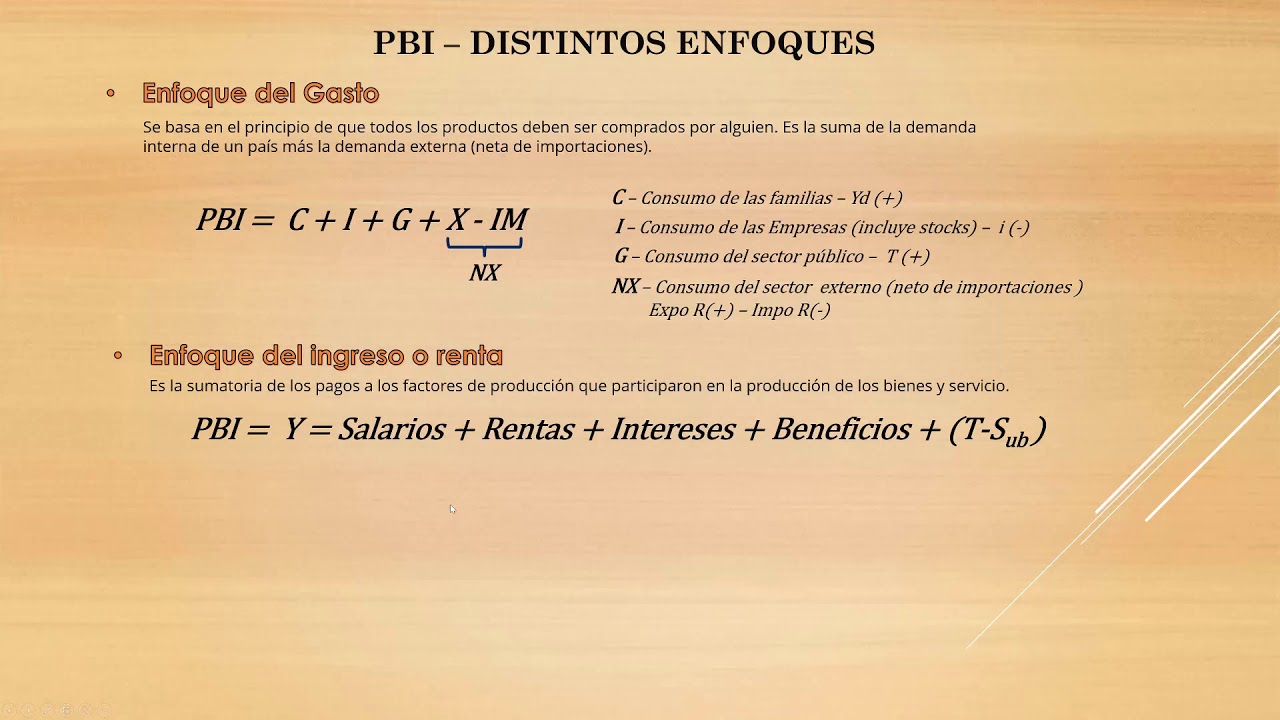 Introducción - Parte 3 - Enfoques PBI