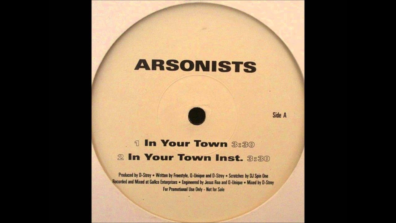The Arsonists - In Your Town [Instrumental]