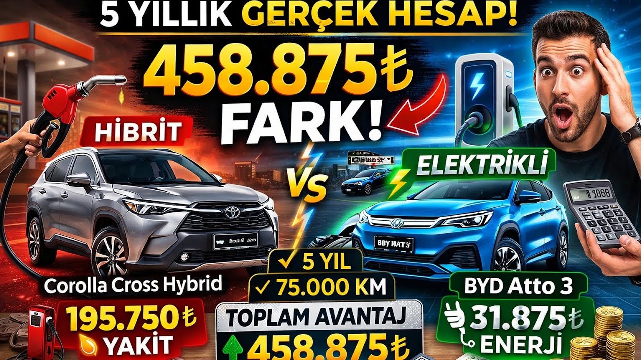 Benzin 58₺ Oldu! Elektrikli mi Daha Ucuz? İşte 5 Yıllık Gerçek Tablo