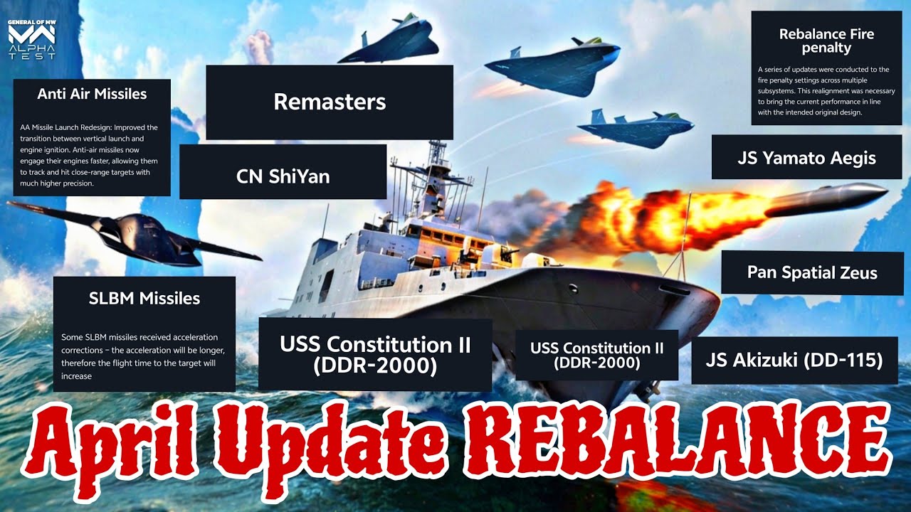 Modern Warships: April Update 0.103 - All Buffs & Nerfs Full Details 🔥