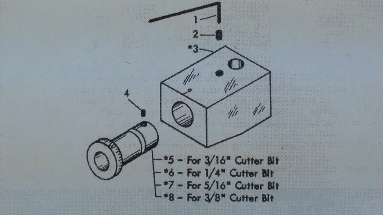 SOUTH BEND GRINDING JIG Sleeves #707 pt 2 tubalcain lathe tool bits