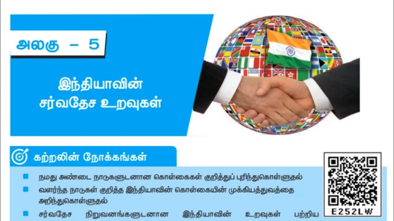 🏅10th Polity | இந்தியாவின் சர்வதேச உறவுகள் | Lesson Full Explanation | tnpsc | Dhrona Academy