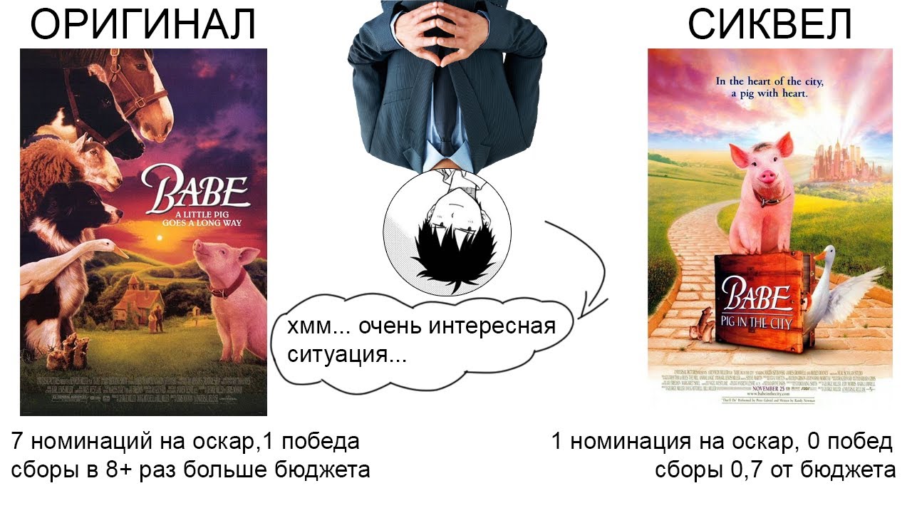 забытый фильм о говорящей свинье