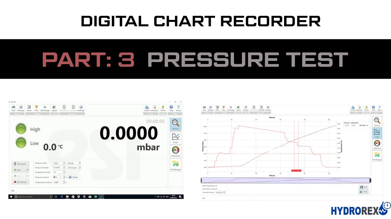 Digital Chart Recorder PCR - Hydrorex