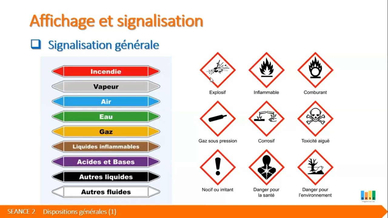 Réglementation SST au Maroc: (Séance 6) - Formation gratuite