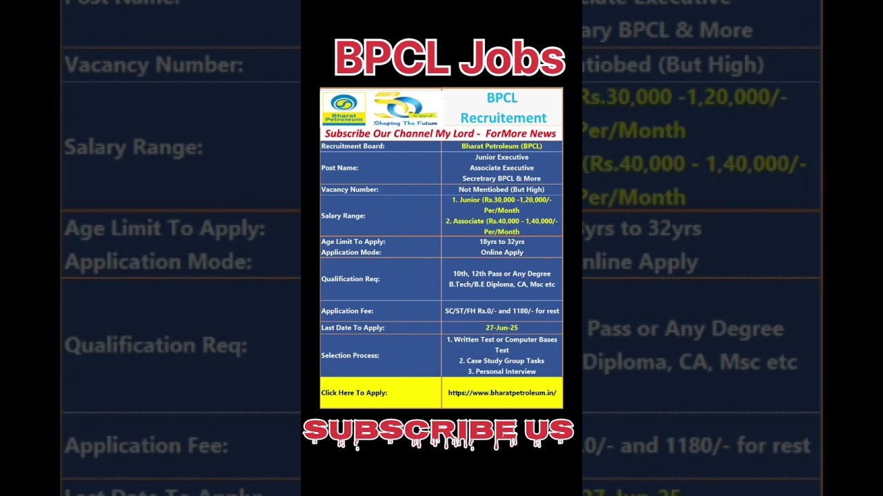 BPCL Recruitment 2025 | New Vacancy 2025 | New Government Job #shorts