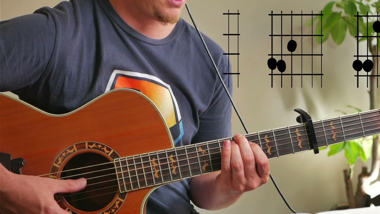 Mr  Forgettable Guitar Tutorial // David Kushner