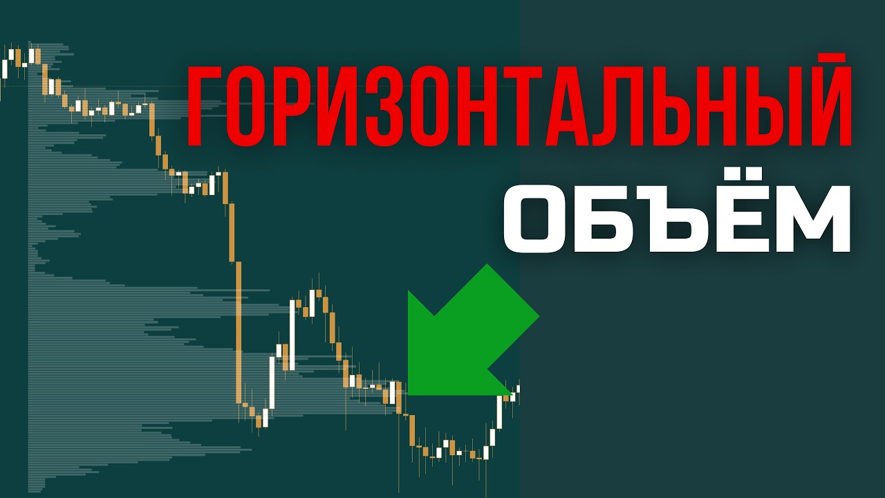 РЕНТГЕН РЫНКА. Как использовать Профиль объёма в трейдинге.