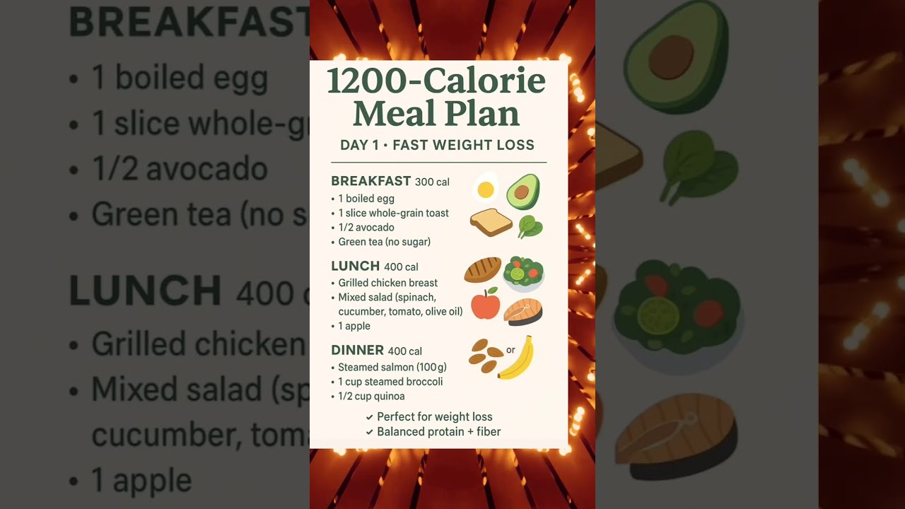 1200 Calories Diet plan 🧐😎for weightloss #dietplan #1200calories #weightlosstips # #dietmeal #diet