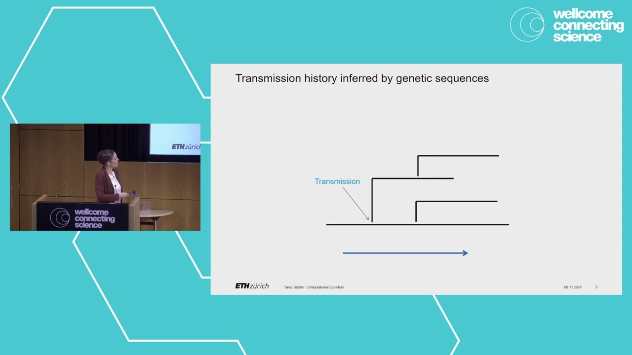 Virus Genomics Evolution and Bioinformatics 2024 | Keynote by Tanja Stadler, ETH Zürich, Switzerland